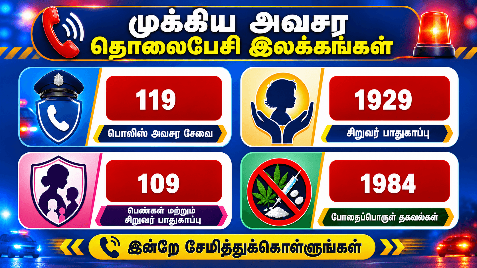 அவசர நிலைகள், குற்றச்சம்பவங்கள்